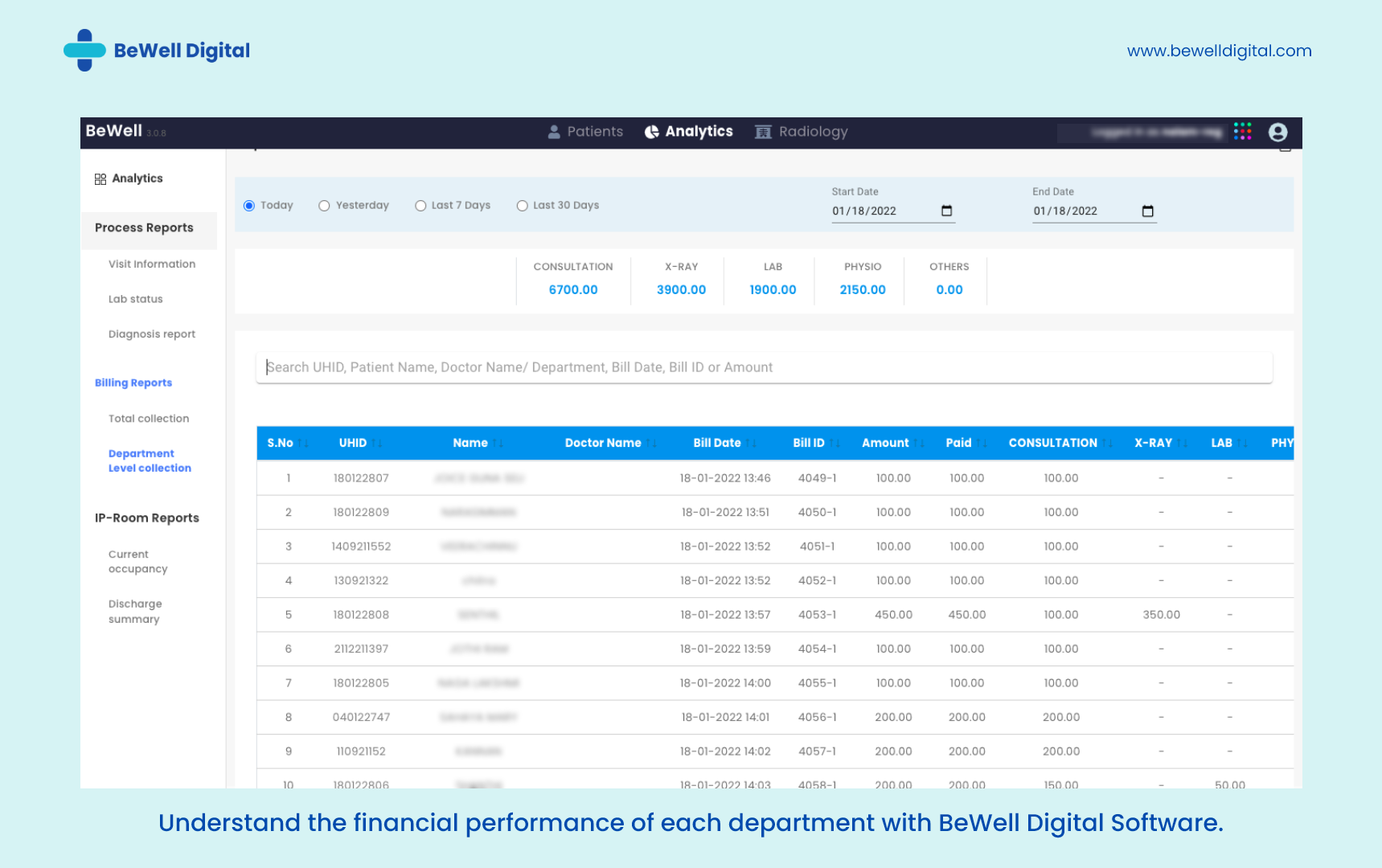 screenshot of BeWell Digital